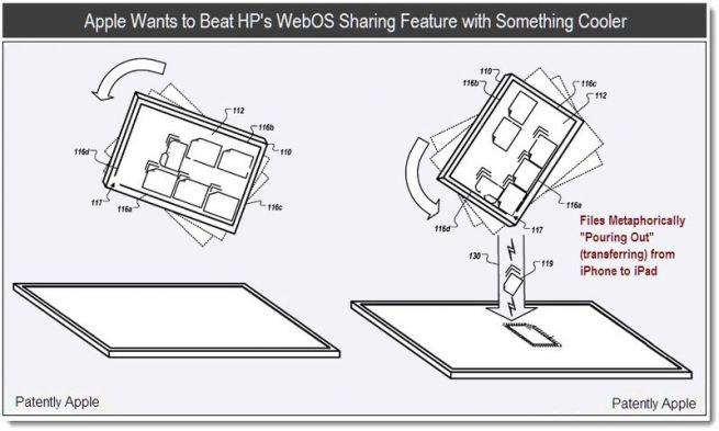 apple-patent-20110163944-pouring-motion