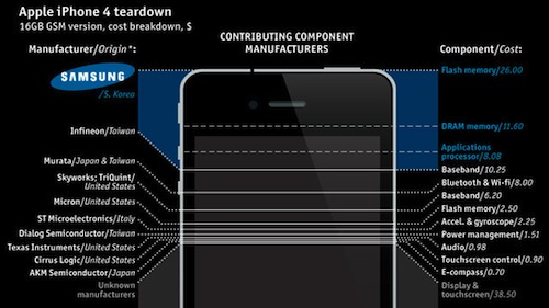 samsung_apple