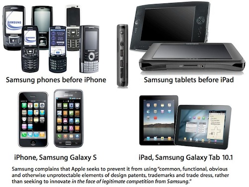 Samsung: Apple blocca le vendite degli smartphone in Europa