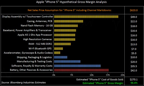 screen-shot-2011-08-08-at-3-43-51-pm