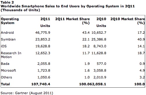 screen-shot-2011-08-11-at-9-44-33-am