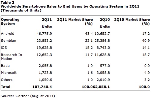 screen-shot-2011-08-11-at-9-44-33-am