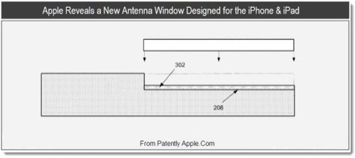 Brevetto antenna