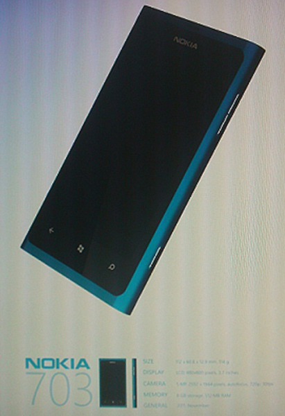 Nokia: ecco il primo Windows Phone