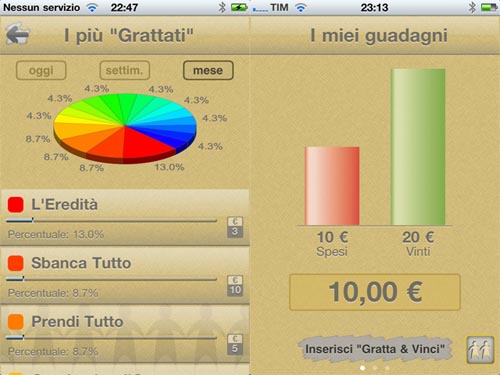 iGrattini: una nuova app dedicata ai Gratta e Vinci [anteprima]