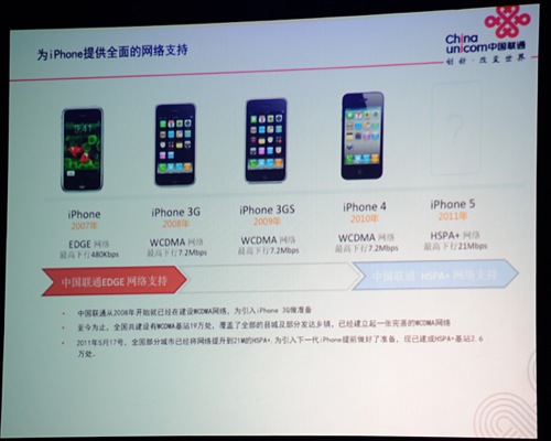 China Unicom conferma iPhone 5 con supporto HSPA+ a 21 Mbps