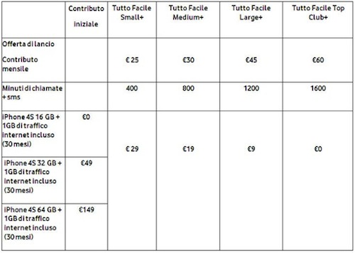 Schermata-10-2455860-alle-13.45.51