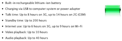 Apple lavora per migliorare la batteria di iPhone 4S