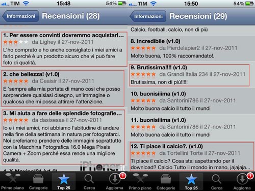 False recensioni