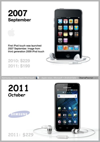 Samsung copia spudoratamente un'immagine dell'iPod touch