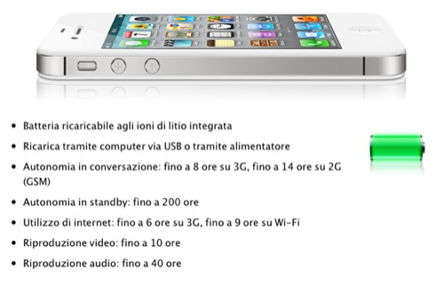 iPhone 4S: ecco perché il problema della batteria riguarda il software