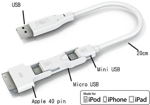 Magic Cable: il cavo USB dalle molteplici compatibilità