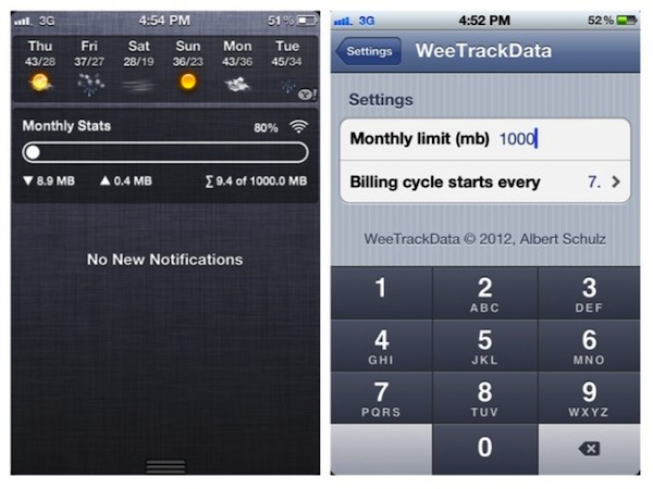 WeeTrackData: un widget per tenere d'occhio il proprio traffico dati in Notification Center 
