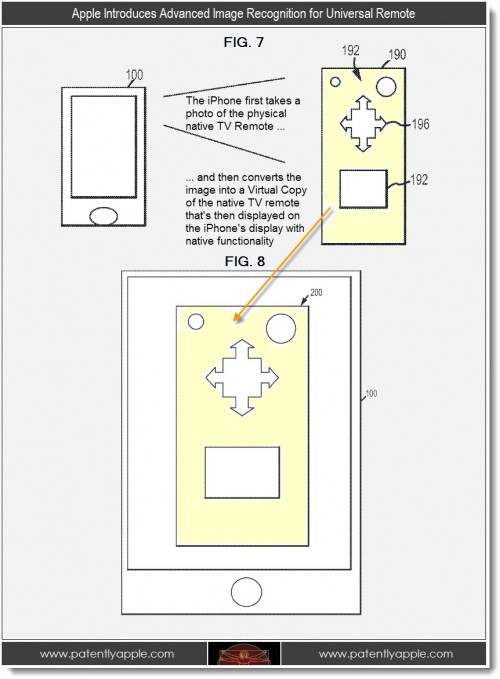 Brevetto: iPhone si trasforma in un qualsiasi telecomando con una semplice fotografia 