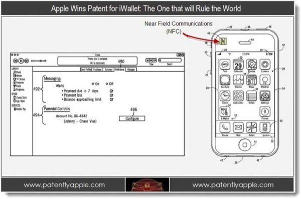 NFC: Apple lo monta su un iPhone in un brevetto 