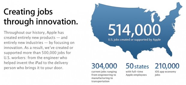 Apple: nuovi 514.000 posti di lavoro negli U.S.