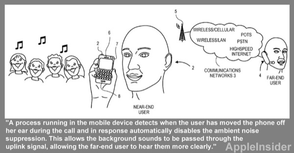 Rumore ambientale: un brevetto fa capire ad iPhone quando non rimuovere i suoni di fondo 