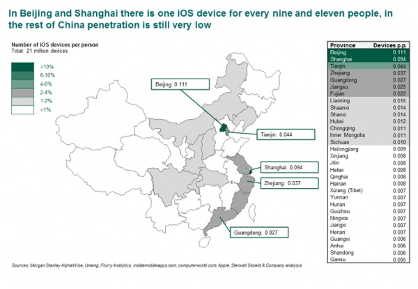 Cina: dispositivi iOS concentrati in poche città e province 