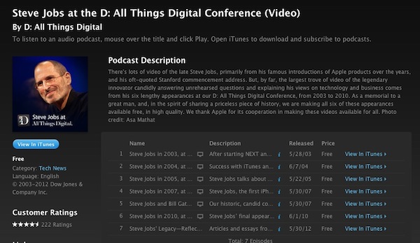 Gli interventi di Steve Jobs agli All Things Digital disponibili in podcast