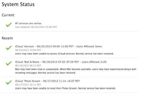 iCloud: problemi con iMessage nelle scorse ore 