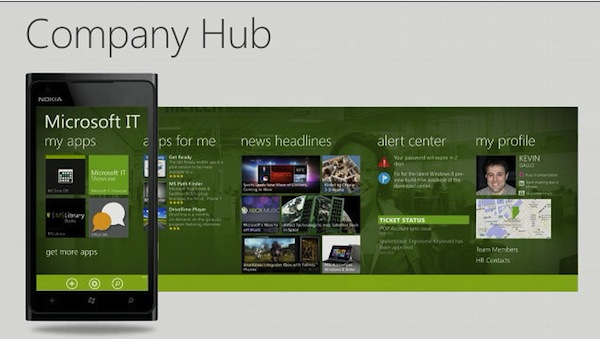 Microsoft continua a crederci e presenta Windows Phone 8 