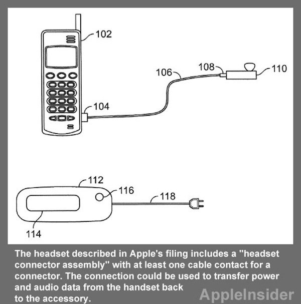Apple prepara un nuovo headset Bluetooth? 