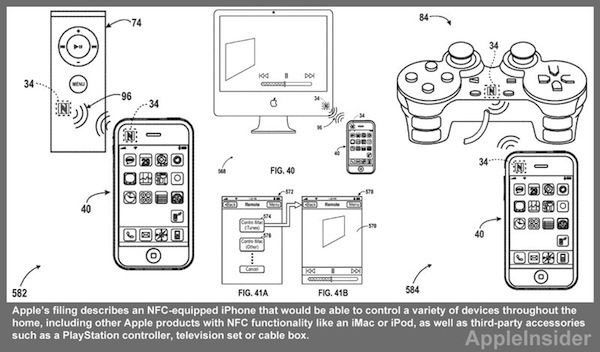 iPhone per controllare tutta la casa in un nuovo brevetto Apple 