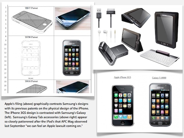 Scelta la giuria per la causa Apple VS Samsung 