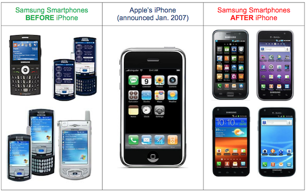 Apple VS Samsung: gli avvocati definiscono Apple i perdenti del mercato smartphone 