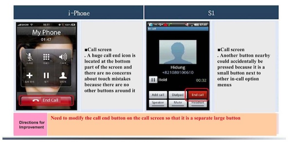 Apple VS Samsung: Mail di Samsung non suggerisce la copia di iPhone 