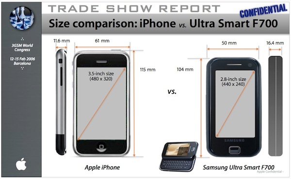 Apple VS Samsung: un documento mostra che iPhone faceva parlare di sé senza essere ad un evento 