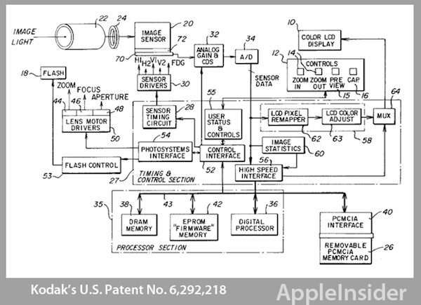 kodakpatent-110831