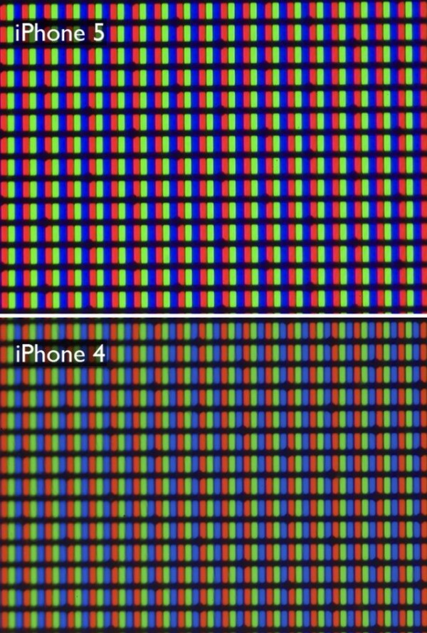 iPhone-5-4-pixels
