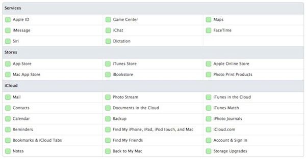 apple-icloud-status