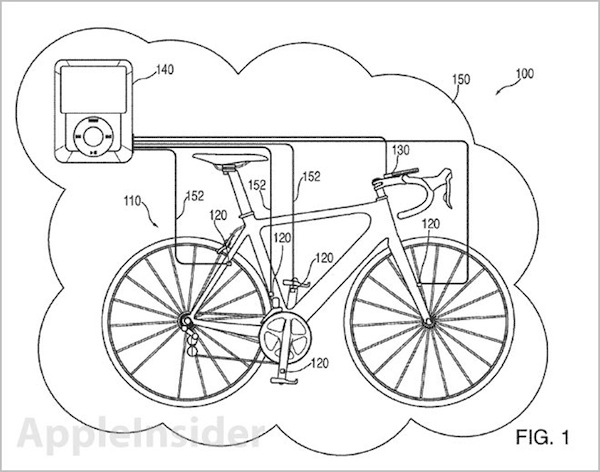 Apple-Smart-Bike-132901