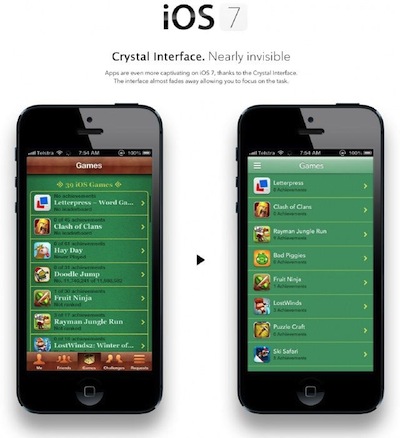 Game Center: come sarà il design su iOS 7? 