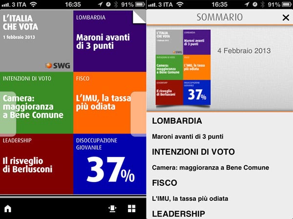 PoliticApp