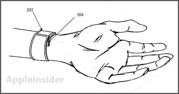 wearable-patent