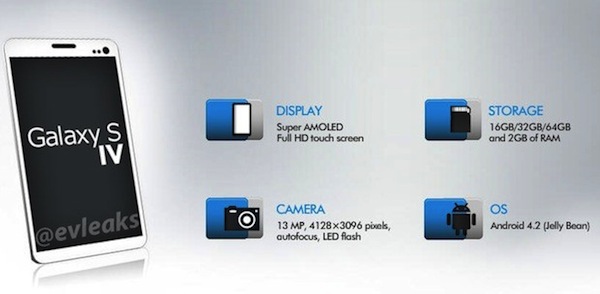 Samsung Galaxy S IV: ecco le caratteristiche tecniche 