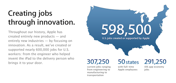 La realizzazione delle app per l'App Store ha creato oltre 80'000 posti di lavoro nell'ultimo anno