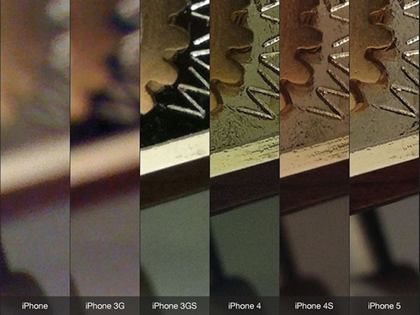 Le fotocamere di iPhone messe a confronto 