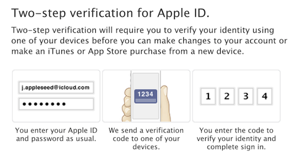 two-step-verification-apple-id