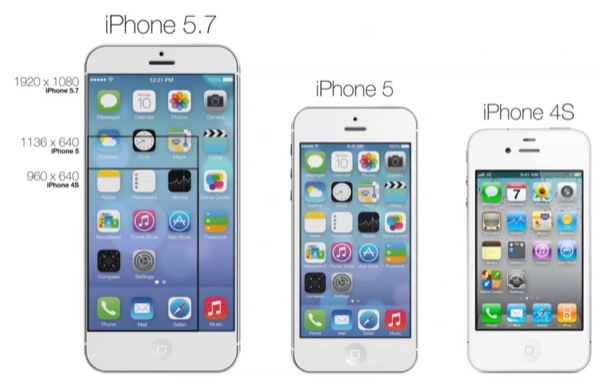 Migliori offerte per l'iPhone 5