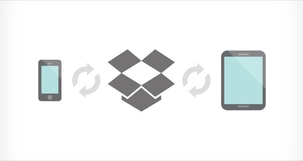 Dropbox nuove API