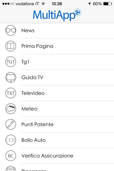 MultiApp recensione iPhoner_1