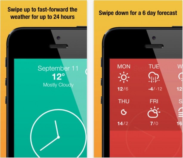 Rainly, la app meteo per iPhone più interessante