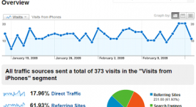 google_analytics