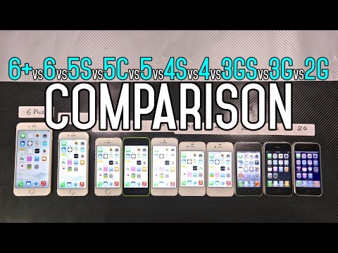 Video thumbnail for youtube video Speedtest per tutti gli IPhone | iPhoner