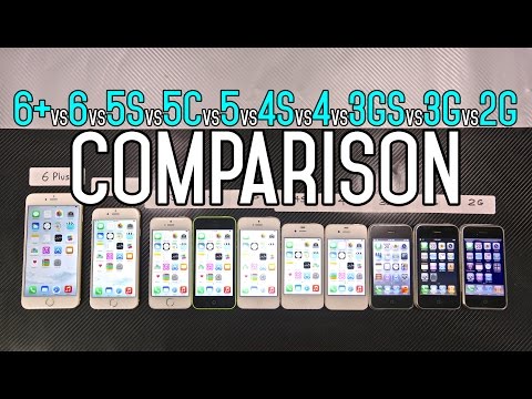 Video thumbnail for youtube video Speedtest per tutti gli IPhone | iPhoner