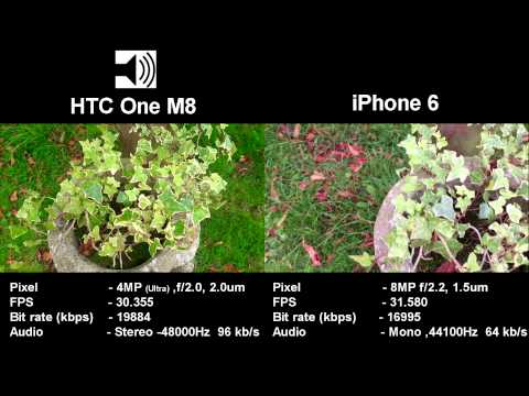Video thumbnail for youtube video iPhone 6 in alcune comparazioni video | iPhoner